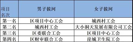 2019��11��22�գ������㶯̬���������׽�ְ���˶���Բ����Ļ22.jpg